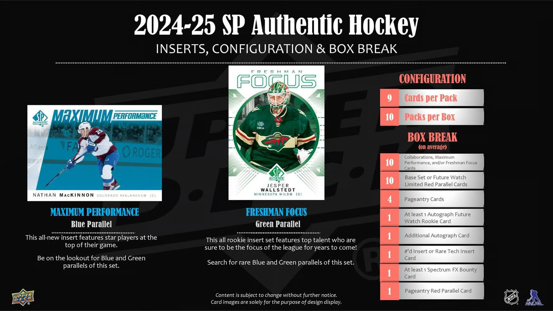 2024-25 Upper Deck NHL SP Authentic Hobby - Sports Cards Norge