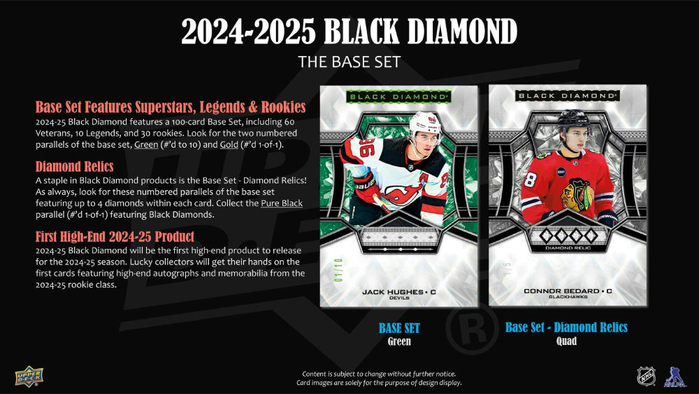 2024-25 Upper Deck NHL Black Diamond Hobby - Sports Cards Norge