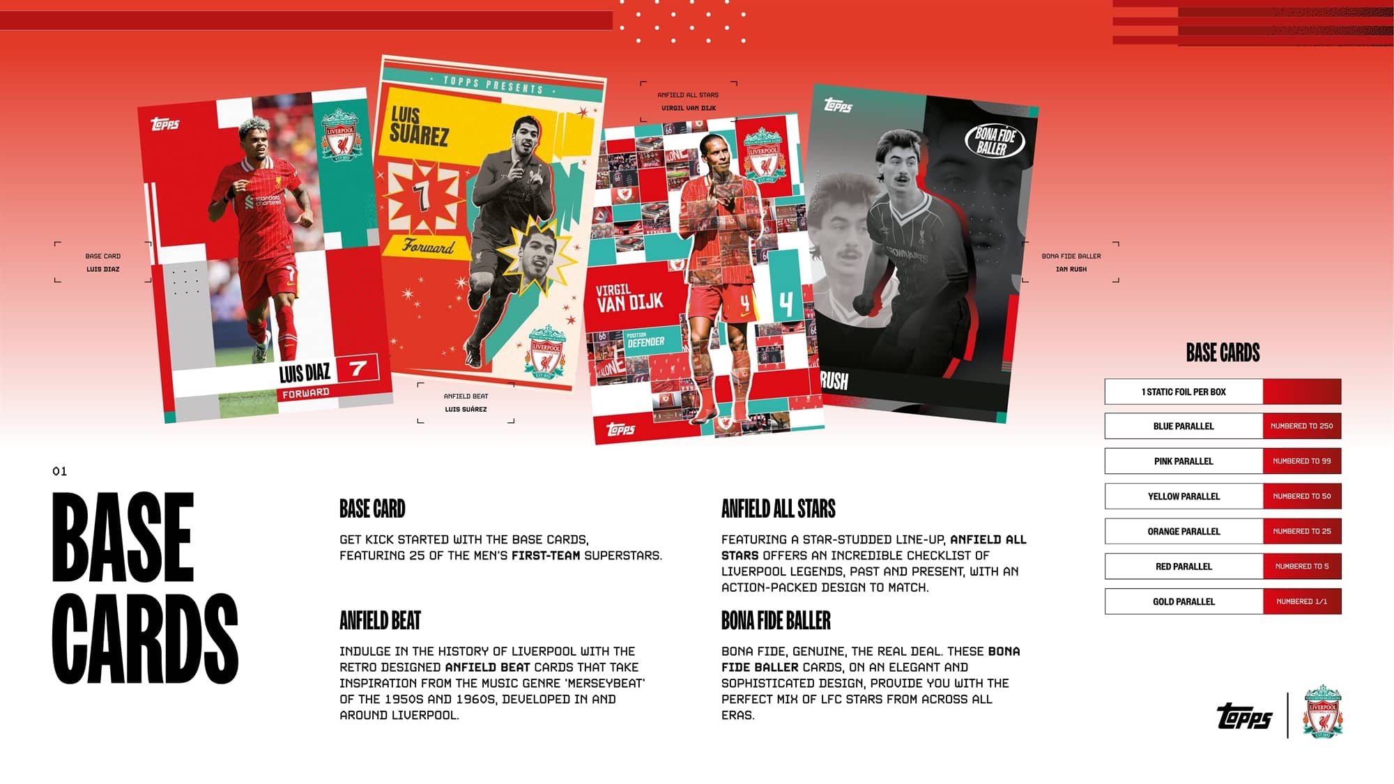 2024-25 Topps Liverpool Team Set - Sports Cards Norge