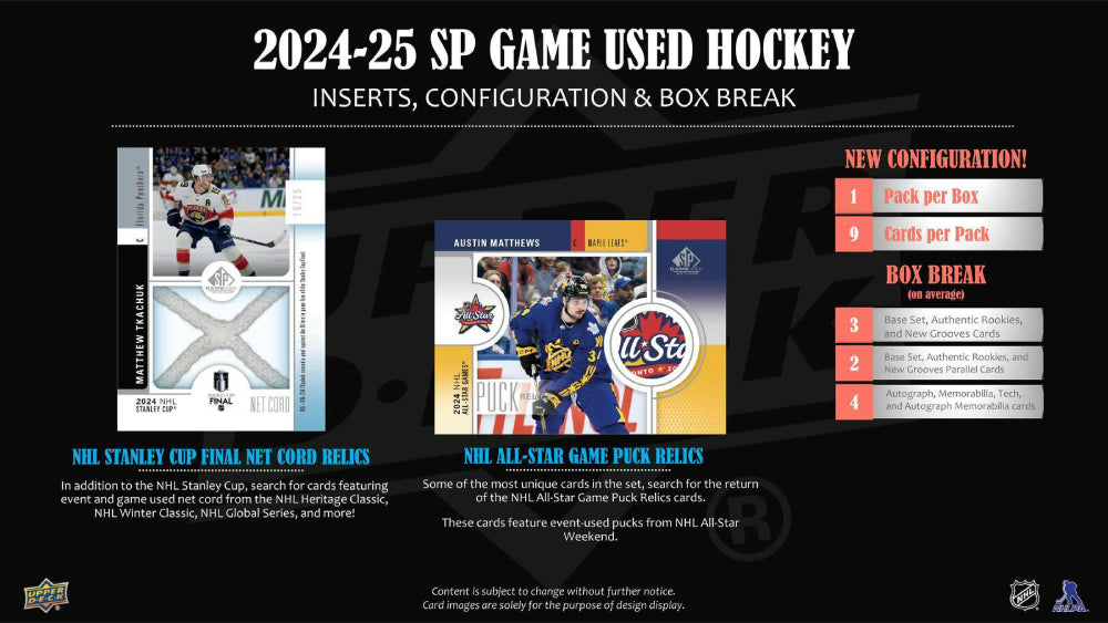 2024-25 Upper Deck NHL SP Game-Used - Sports Cards Norge
