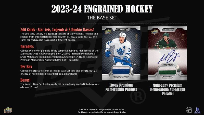 2023-24 Upper Deck NHL Engrained Hobby - Sports Cards Norge
