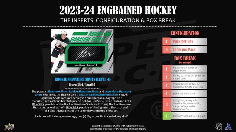 2023-24 Upper Deck NHL Engrained Hobby - Sports Cards Norge