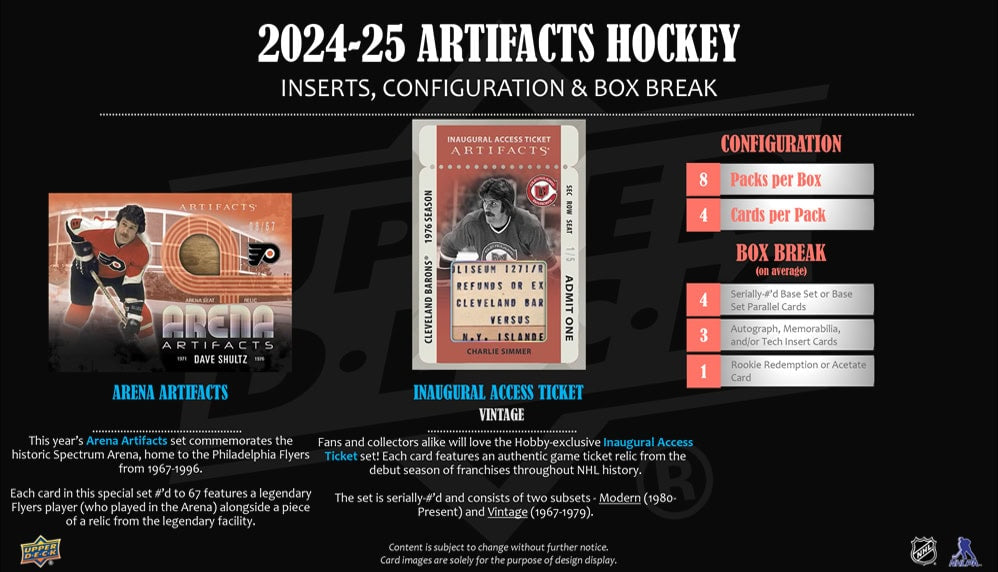 2024-25 Upper Deck NHL Artifacts Hobby - Sports Cards Norge