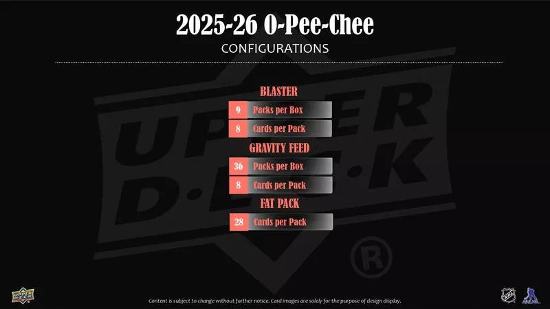 2025-26 Upper Deck NHL O-Pee-Chee Blaster Box - Sports Cards Norge