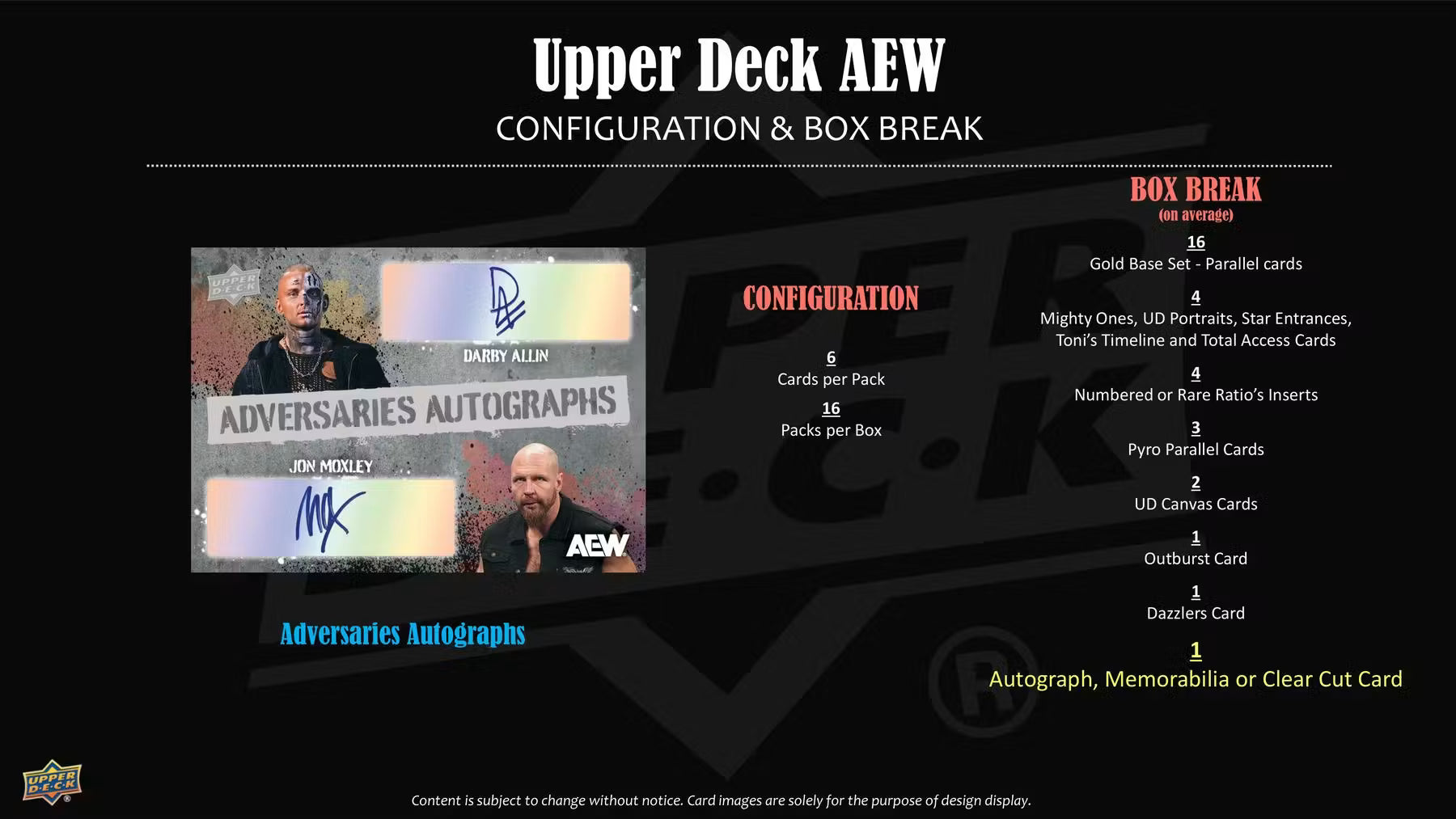 2026 Upper Deck All Elite Wrestling (AEW) Hobby
