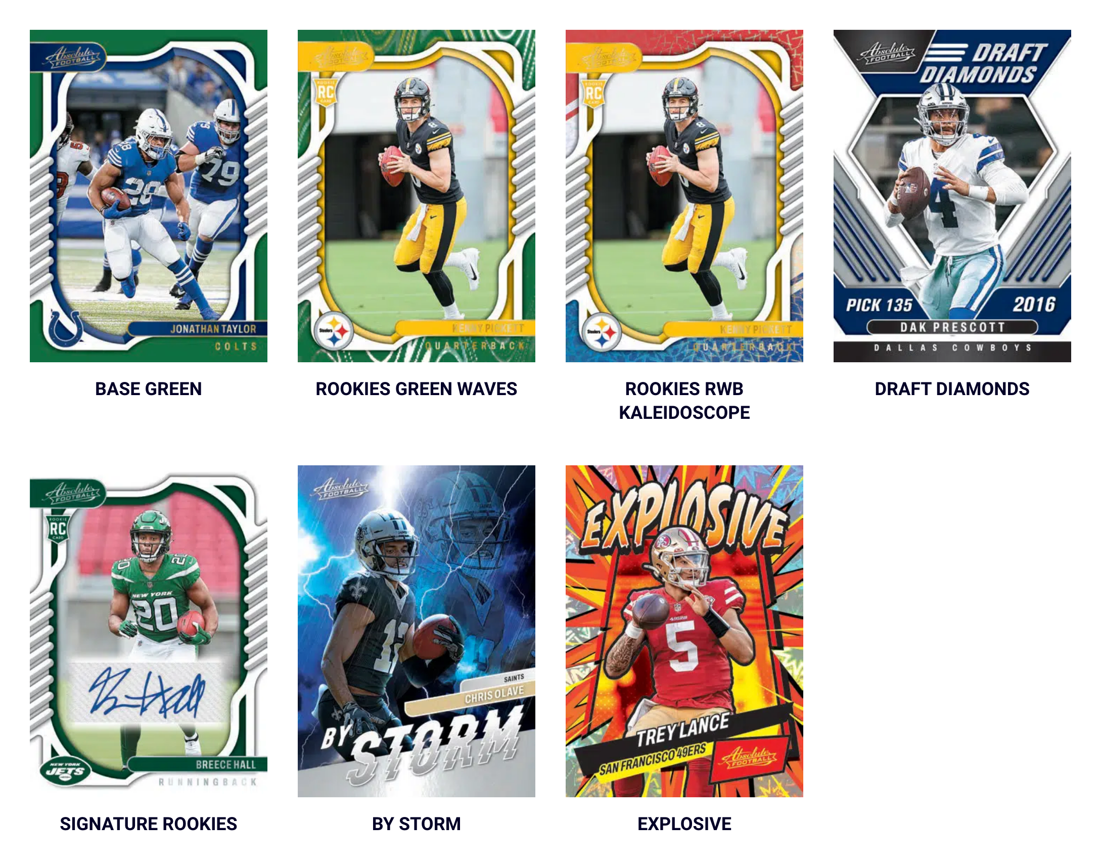 2022 Panini Absolute Football Blaster - Sports Cards Norge