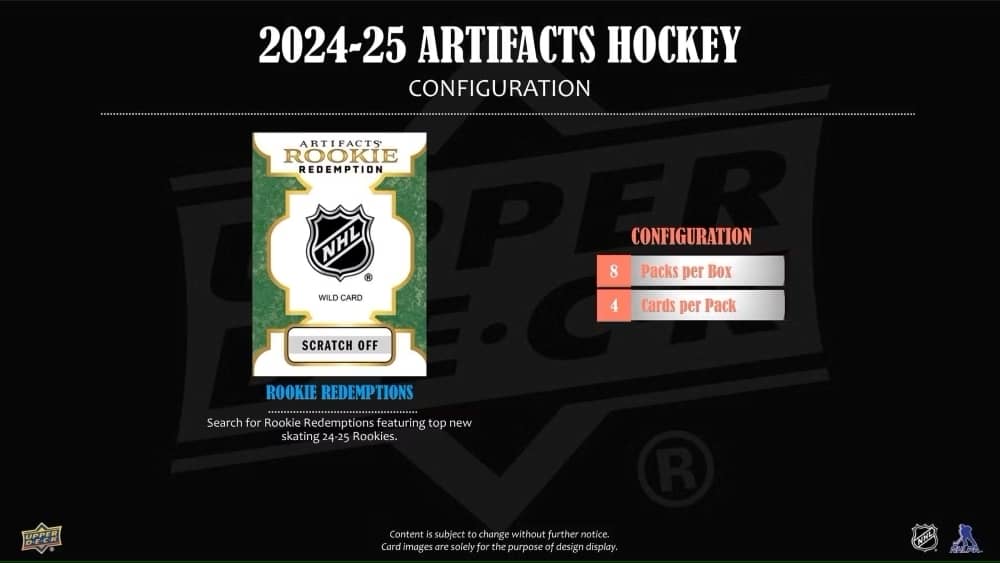 2024-25 Upper Deck NHL Artifacts Blaster - Sports Cards Norge