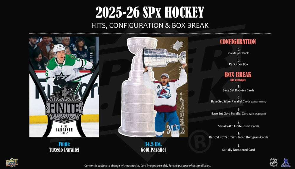 2025-26 Upper Deck NHL SPx Hobby - Sports Cards Norge