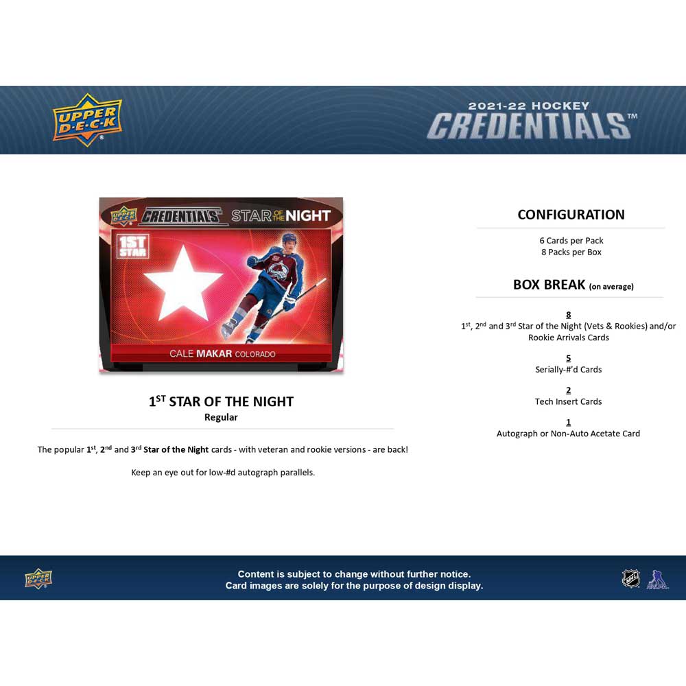 2021-22 Upper Deck NHL Credentials Hobby - Sports Cards Norge