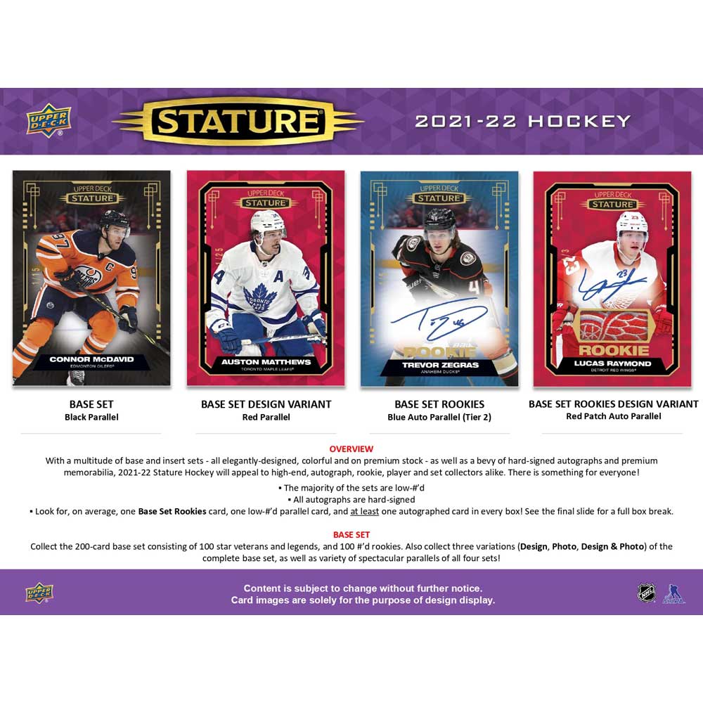 2021-22 Upper Deck NHL Stature Hobby - Sports Cards Norge