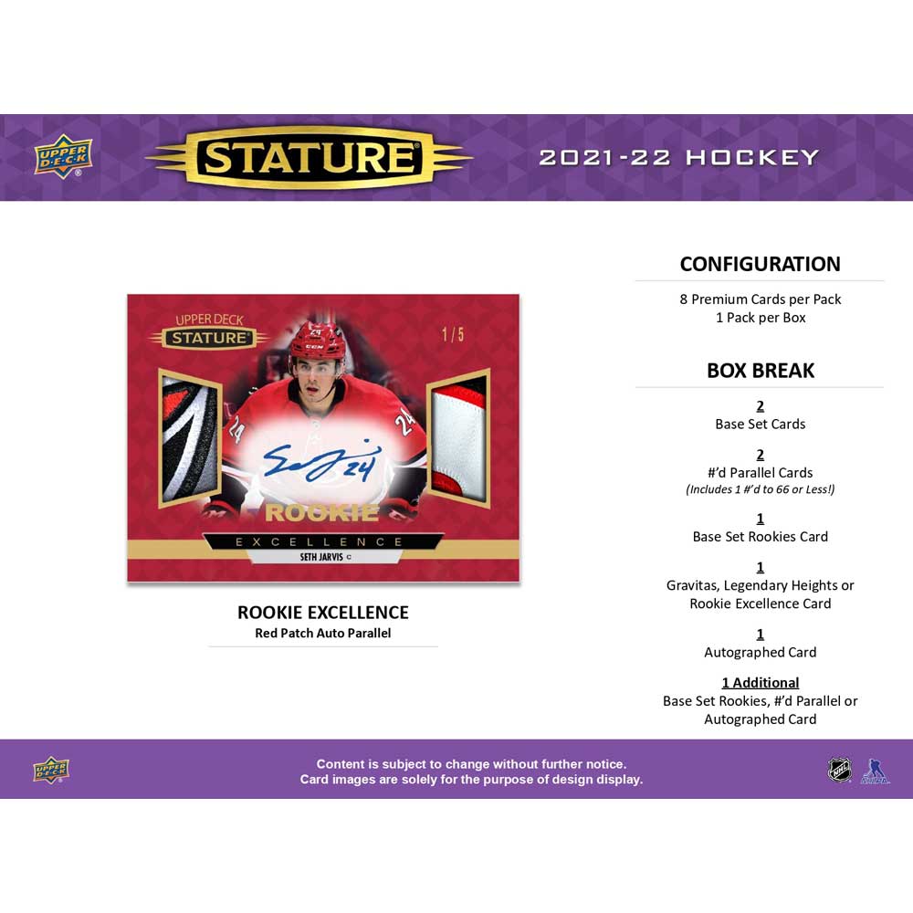 2021-22 Upper Deck NHL Stature Hobby - Sports Cards Norge