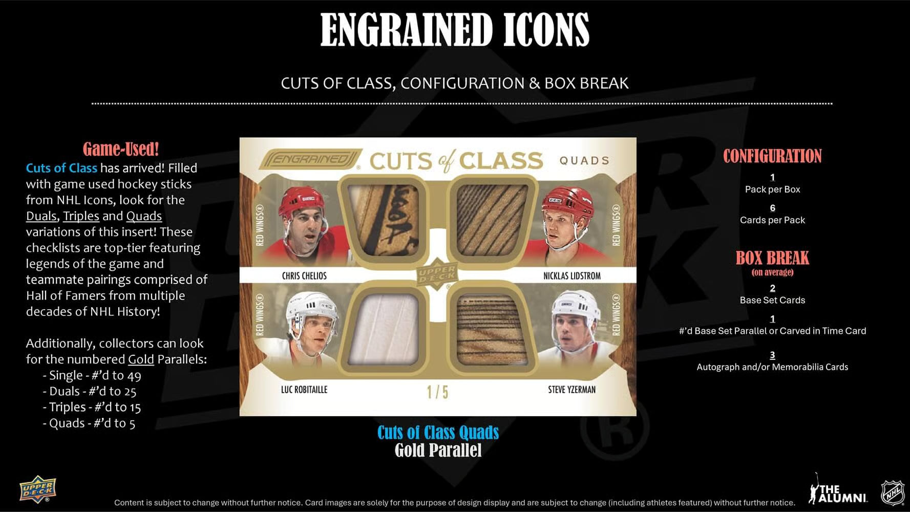 2024-25 Upper Deck NHL Engrained Icons Hobby - Sports Cards Norge